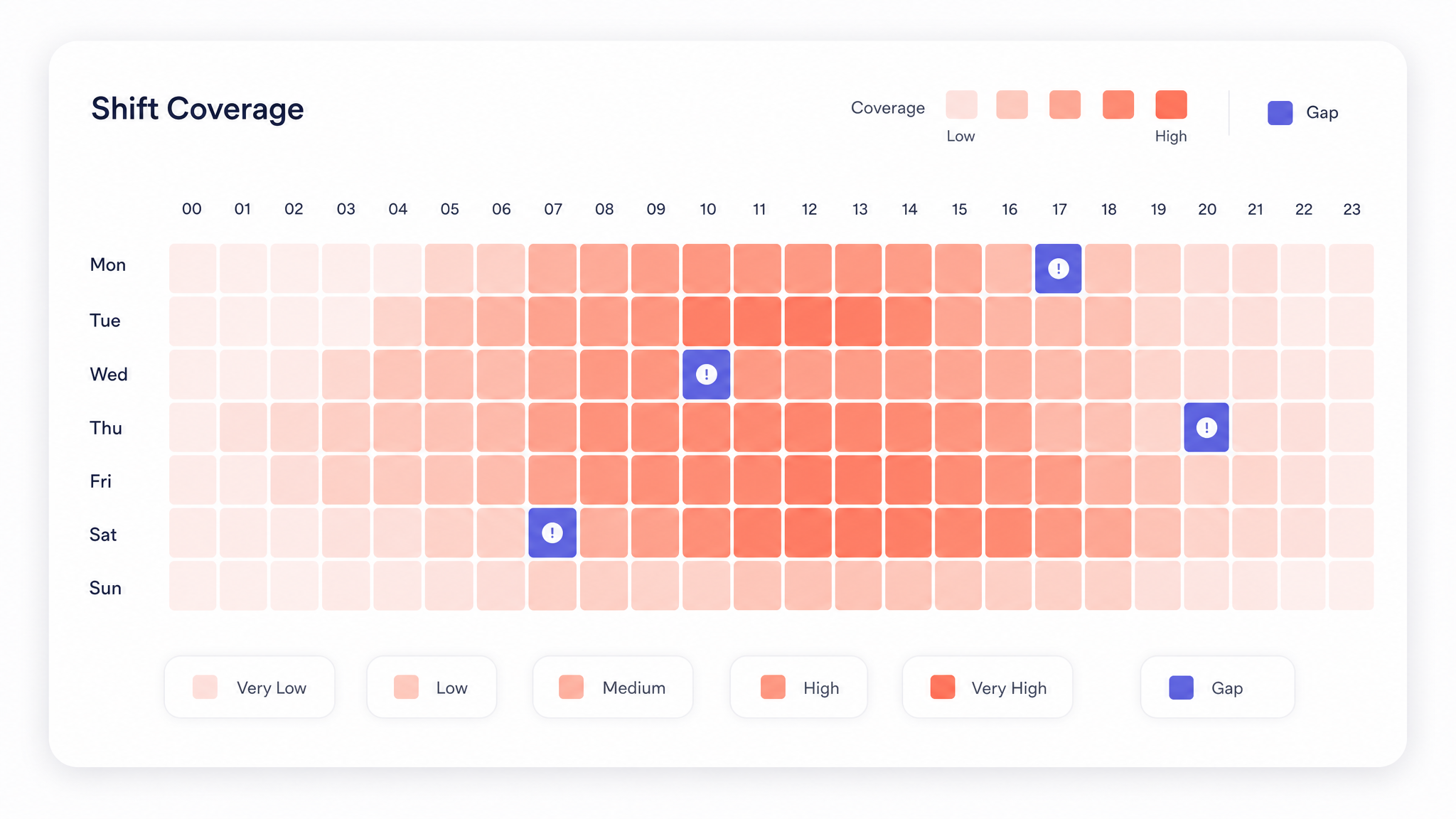 Get a covered rota with checks in Shiftly